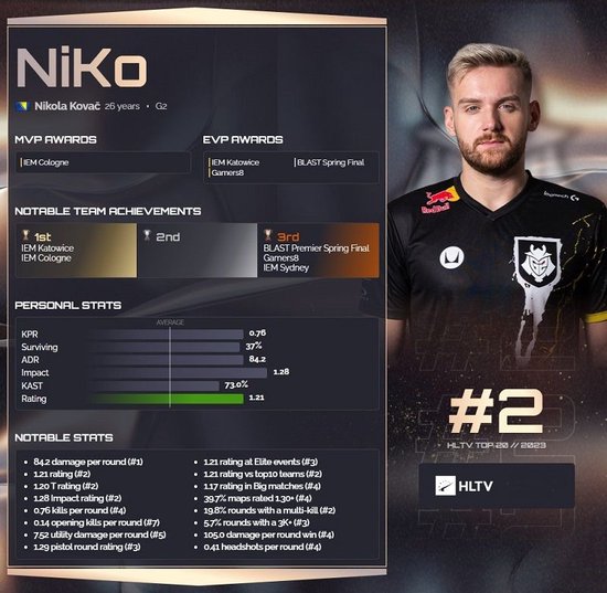 资讯活久见！世界赛首次！决赛圈打包拼药，成功吃鸡！